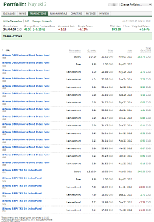 Nayuki 2 Transactions